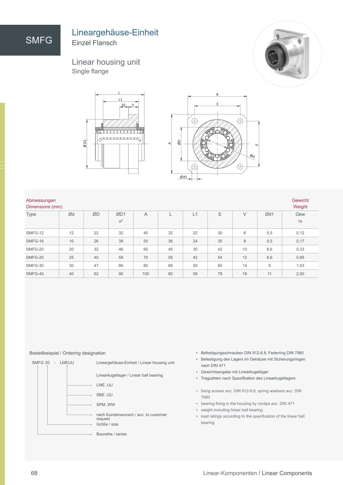 SMFG-12 Gehäuse ohne Linearlager